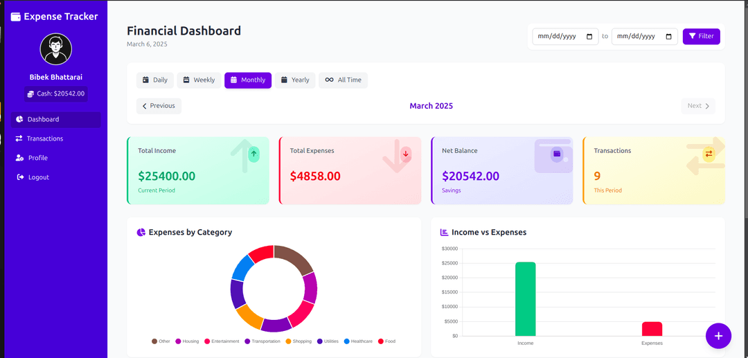 Personal Expense Tracker