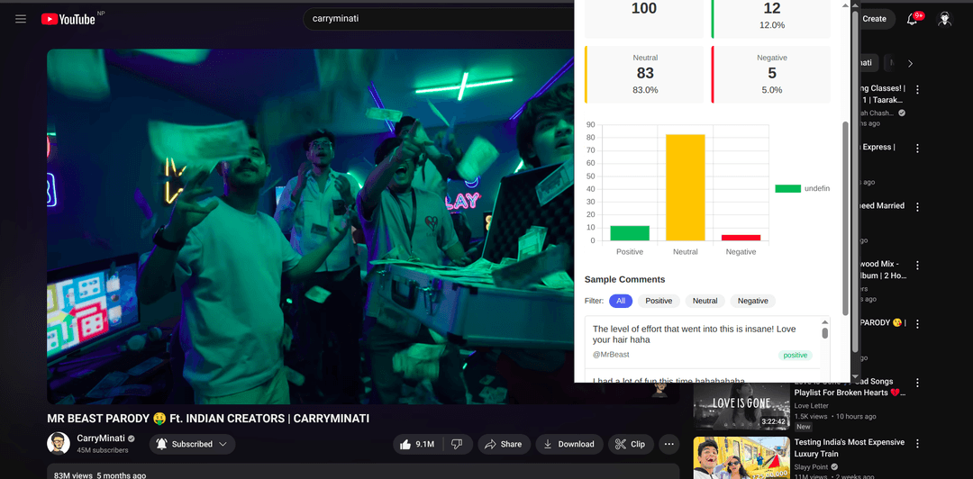 YouTube Content Analyzer